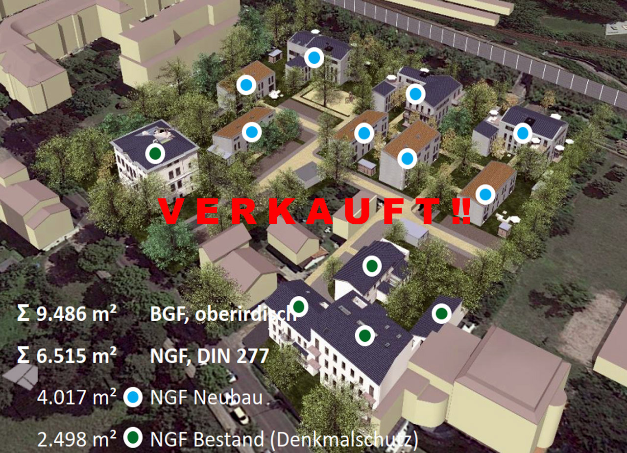 Potsdam Wohnresidenz - VERKAUFT -